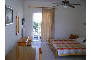 Hellas Hotel Loutra Edipsou, Eksteriør